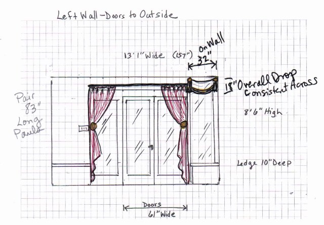 The stationary windows on either side of the door will get beautiful full-length coral draperies, to frame the view. 