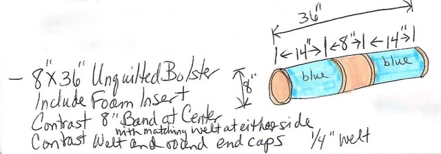 Grady's Bolster Specs for Teen Boy's Bedroom at The Shack